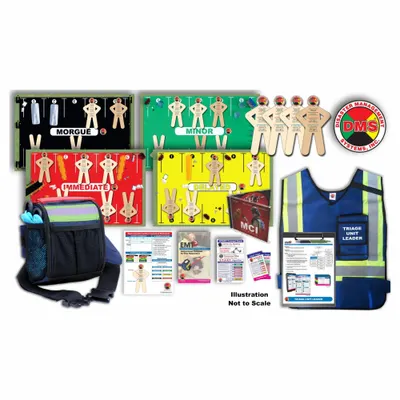DISASTER MANAGEMENT SYSTEMS Training Kit: English (MPN DMS 05842) - Incident Management Training