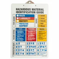 Clipboard: Haz Material Identification Guide, Plastic, 13 in Overall Ht, 9 in Overall Wd, English (MPN 36672LS)