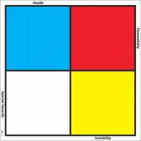 Sign: Vinyl, 30 in Ht, 30 in Wd, 30 in x 30 in (MPN Y604378)
