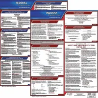 This poster set displays mandatory federal and Indiana state labor law notices in a single 20 x 24 inch plastic sheet. Printed in English, it consolidates required workplace postings for compliance with state and federal regulations