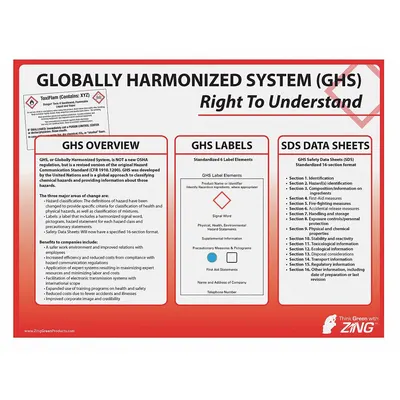 ZING Poster: 18 in x 24 in Nominal Sign Size, No Protective Coating, English - Right To Understand - GHS General Info Posters