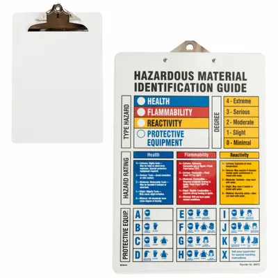 BRADY 99448 Safety Clipboard, English, 9 in Width