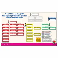 DISASTER MANAGEMENT SYSTEMS Mass Vaccination POD Kit: Green/Red/White/Yellow, 26 in Overall Wd (MPN DMS-05863W)
