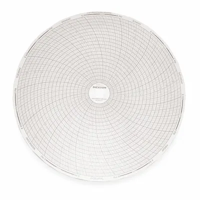 DICKSON Circular Paper Chart: Dickson, -50°F to 50°F, -50°C to 50°C, C414, Dickson - Circular Charts Compatible with Dickson