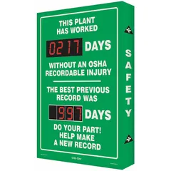Aluminum safety scoreboard with mounting holes for installation. Displays days without an OSHA recordable injury and best previous record. Operates on 110/120V AC and is programmed via remote control. Suitable for indoor use in industrial facilities to track and communicate safety performance.