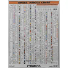 This 28-inch laminated paper wall chart provides reference data for selecting torque stick extensions with impact wrenches. It assists in preventing over-torquing fasteners in automotive and industrial settings. The chart is wall-mountable and includes one chart.