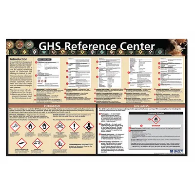 BRADY GHS Reference Center Poster - Ghs Reference Center Posters