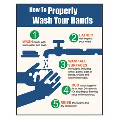 Laminated safety poster providing step-by-step hand-washing instructions. Used in industrial facilities, healthcare settings, break rooms, and restrooms to reinforce hygiene protocols.