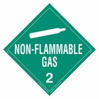 LABELMASTER Non-Flammable Gas Placard: Non-Flammable Gas, 10 3/4 in x 10 3/4 in, Vinyl, 25 PK (MPN Z-RVW3)