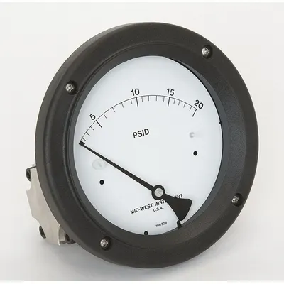 MIDWEST INSTRUMENT Model 142 Differential Pressure Gauge - Medium & High Operating Pressure Differential Gauges