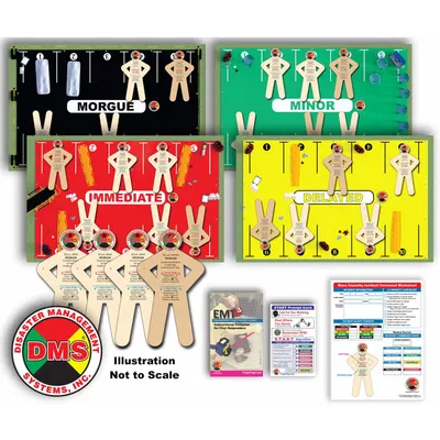 DISASTER MANAGEMENT SYSTEMS Training Kit: English (MPN DMS 05844) - Incident Management Training