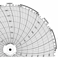 HONEYWELL Circular Paper Chart: Honeywell, 10°C to 340°C, BN 24001661-057, Honeywell, 100 PK