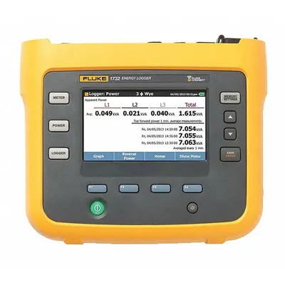 FLUKE Energy Logger: For Single/Split/Three Phase, CAT III 1000V/CAT IV 600V - Power Analyzers