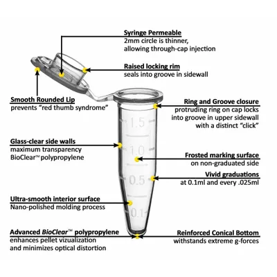 OEM APPROVED VENDOR Polypropylene Microcentrifuge Tube - Plastic Microcentrifuge Tubes
