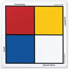 This 8 in x 8 in vinyl safety sign is designed to communicate hazard information in accordance with GHS, NFPA 704, and OSHA 1910.1200 standards. Suitable for industrial facilities requiring clear hazard identification and compliance signage.