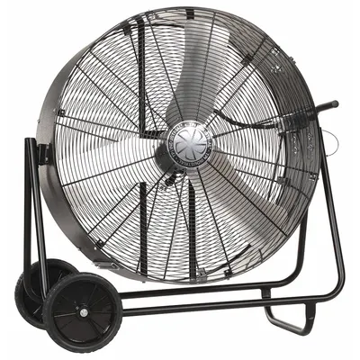 TPI INDUSTRIAL Circulating Fan,Gray,36" Blade (MPN PBXS36D) - Standard Industrial Floor Fans