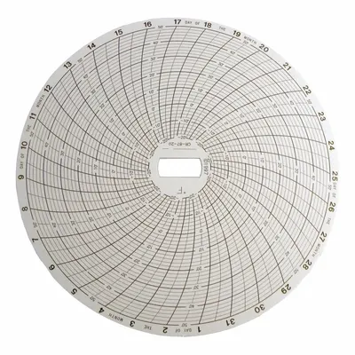 Supco CR87-20 Circular Chart, -20°F to 50°F, Box of 60 - Circular Charts Compatible with Supco