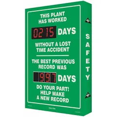 This electronic scoreboard is constructed of aluminum with mounting holes for wall installation. It operates on 110/120V AC and is controlled via remote control. The sign displays the number of days without a lost time accident and the best previous record, used in industrial facilities to promote safety awareness.