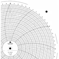 GRAPHIC CONTROLS Circular Paper Chart: Partlow, 0 to 100, PW 00215311, Partlow, MRC 8000, 100 PK