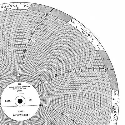 GRAPHIC CONTROLS Circular Paper Chart: Honeywell, 0°C to 150°C, BN 24001661-070, Honeywell - Circular Charts Compatible with Honeywell
