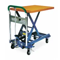 SOUTHWORTH Scissor Lift Table: Not Powered, 550 lb Load Capacity, 31 1/2 in L x 19 5/8 in W, Steel (MPN L-250)